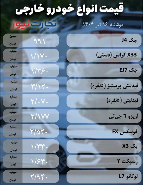 حودرو مونتاژی